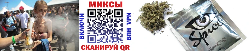БУТИРАТ бутандиол  Сковородино 